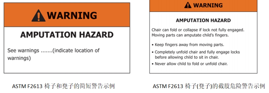 16 CFR 1232 & ASTM F2613 儿童折叠椅和儿童折叠凳CPC证书要求